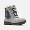 Columbia Womens Titanium Ice Maiden Shorty Boot -Hey Dude Central P2730855 1 46775.1673549111